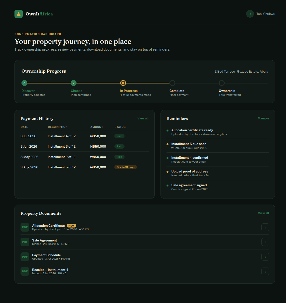 OwnIt Africa dashboard preview showing ownership progress, payment history, reminders and property documents